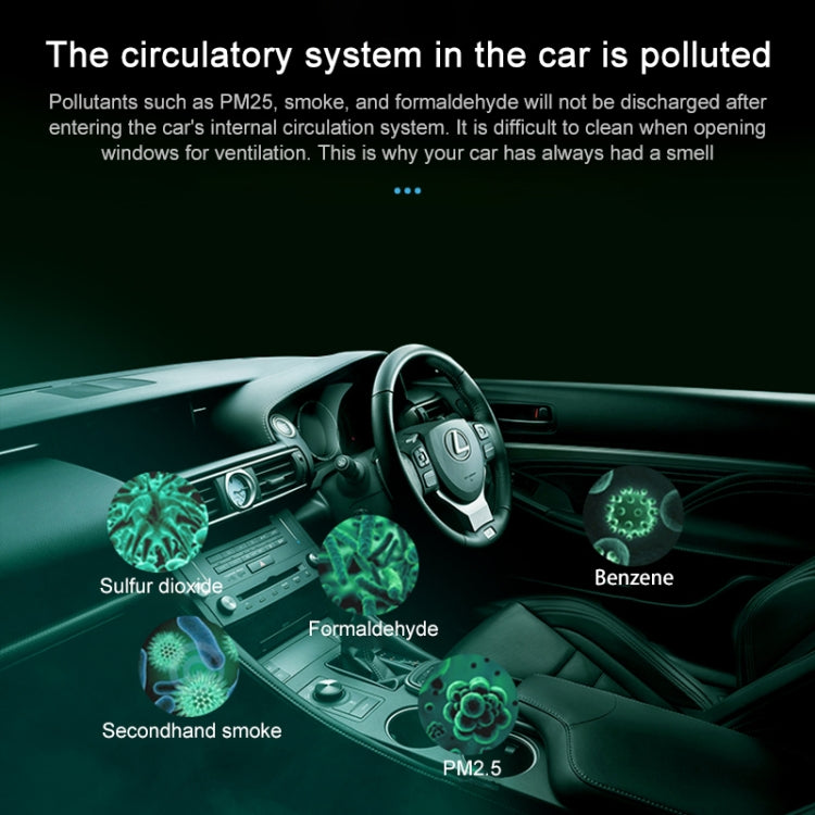 WT-U12 DC 5V Negative Ion Smart Car Air Purifier (White) by bashfashion