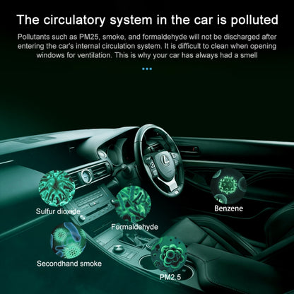 WT-U12 DC 5V Negative Ion Smart Car Air Purifier (White) by bashfashion