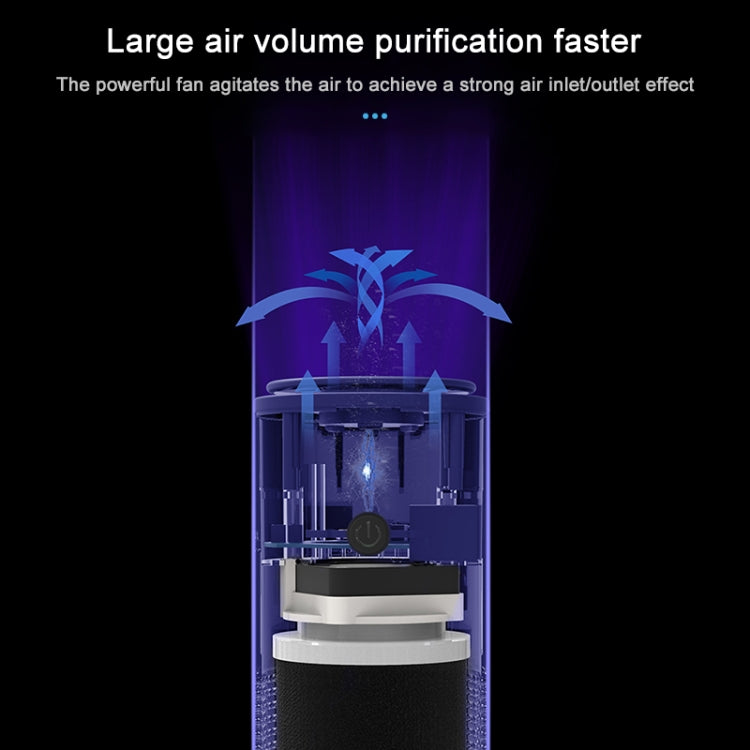 WT-U12 DC 5V Negative Ion Smart Car Air Purifier (Blue) by bashfashion