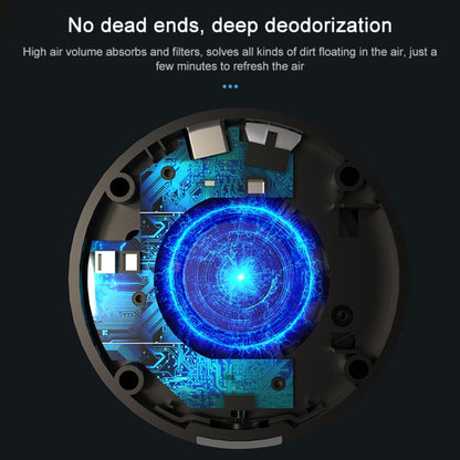 WT-U12 DC 5V Negative Ion Smart Car Air Purifier (Blue) by bashfashion