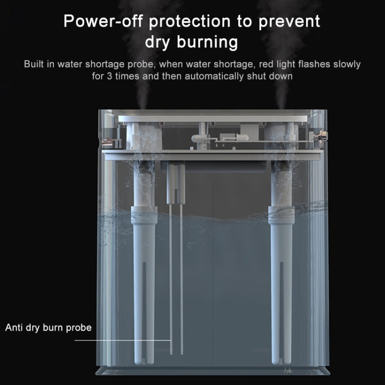 Y10 Runway Dual Jet Humidifier Colorful Marquee Night Light 1L Air Purifier for Home Office(White) by bashfashion