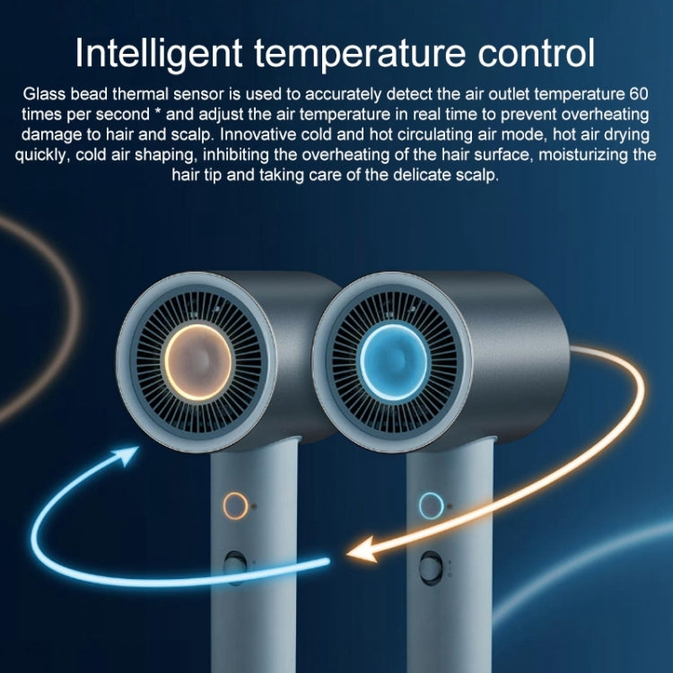 Original Xiaomi Mijia H500 Water Ion Electric Hair Dryer, US Plug(White) by Xiaomi