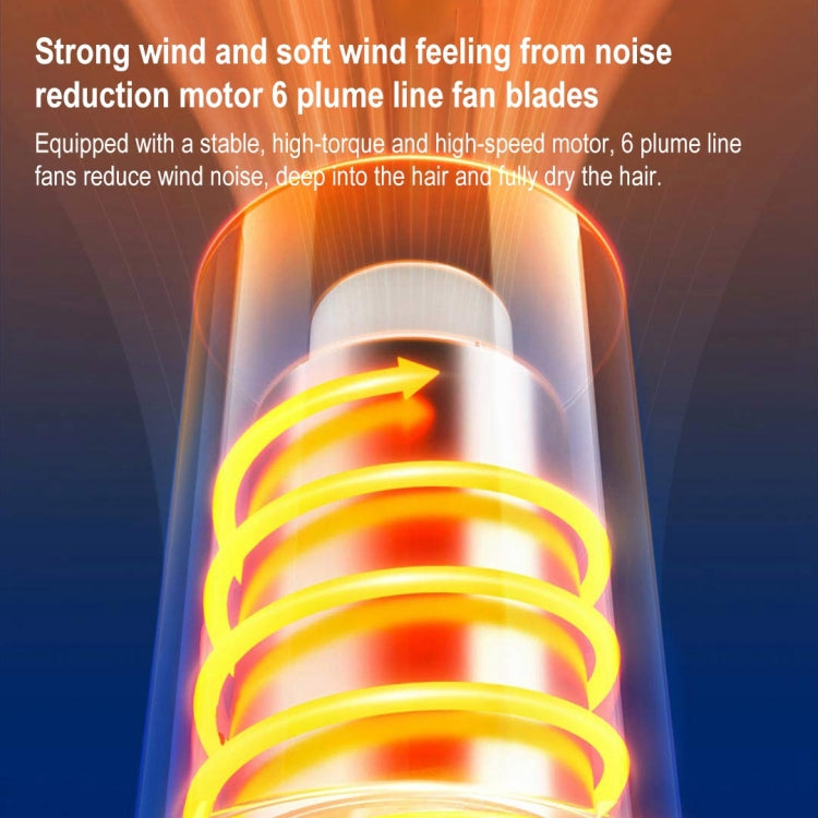 Original Xiaomi Youpin ShowSee Negative Ion Folding Electric Hair Dryer, US Plug(White) by Xiaomi