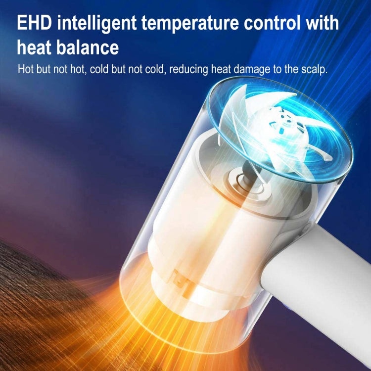 Original Xiaomi Youpin ShowSee Negative Ion Folding Electric Hair Dryer, US Plug(White) by Xiaomi