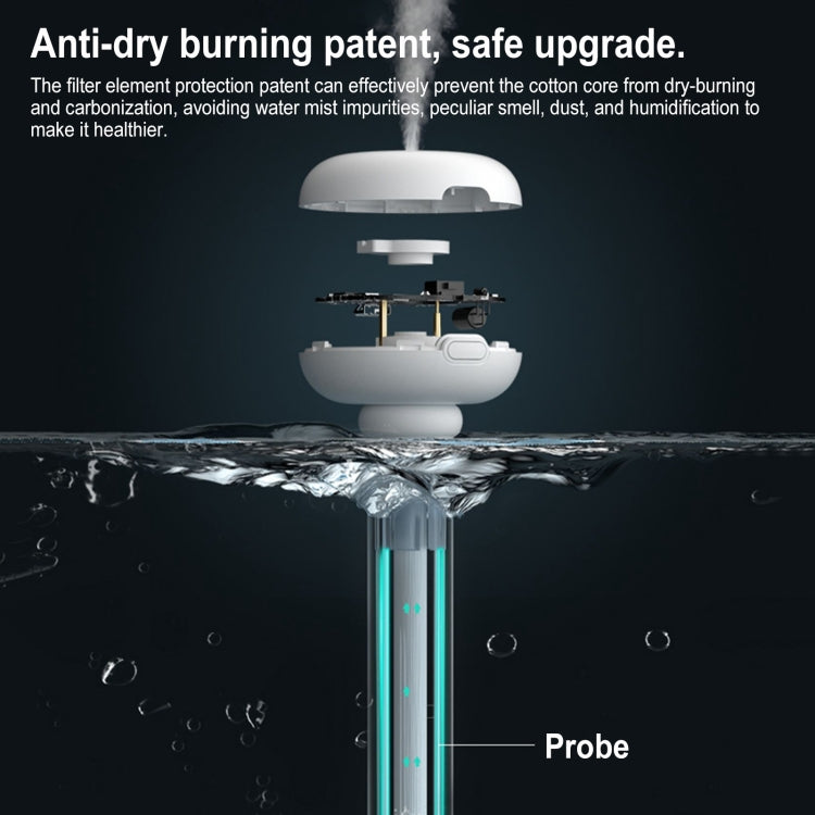 Original Xiaomi JISULIFE Portable Desktop USB Mini Silent Doughnut Humidifier,Upgraded Version(White) by Xiaomi