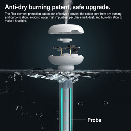 Original Xiaomi JISULIFE Portable Desktop USB Mini Silent Doughnut Humidifier,Upgraded Version(White) by Xiaomi