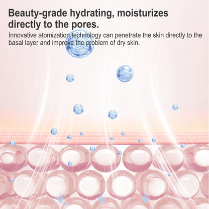 Original Xiaomi JISULIFE Portable Desktop USB Mini Silent Doughnut Humidifier,Upgraded Version(White) by Xiaomi