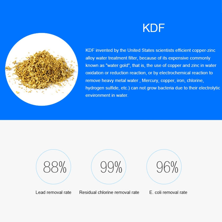 Bath Water Purifier Shower Faucet Chlorine Filter, Interface: 2.1cm / 2.7cm by bashfashion