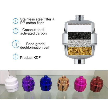 Bath Water Purifier Shower Faucet Chlorine Filter, Interface: 2.1cm / 2.7cm by bashfashion