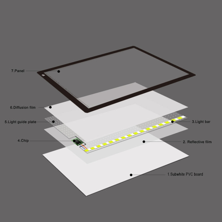 A2 Size 23W 12V LED Three Level of Brightness Dimmable Acrylic Copy Boards for Anime Sketch Drawing Sketchpad, with Power Adapter by bashfashion