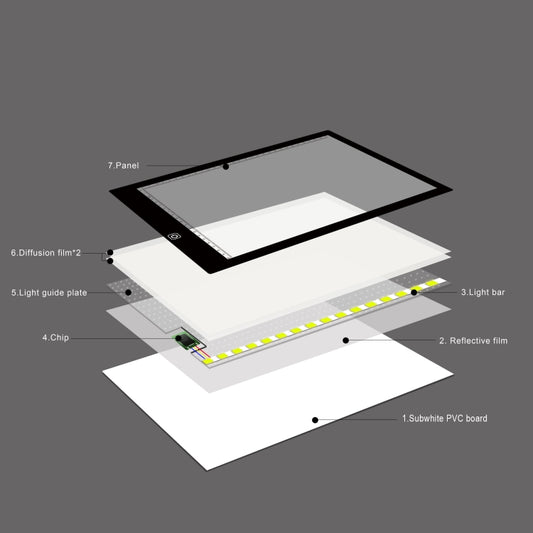 A4 Size LED Three Level of Brightness Dimmable Acrylic Copy Boards for Anime Sketch Drawing Sketchpad by bashfashion