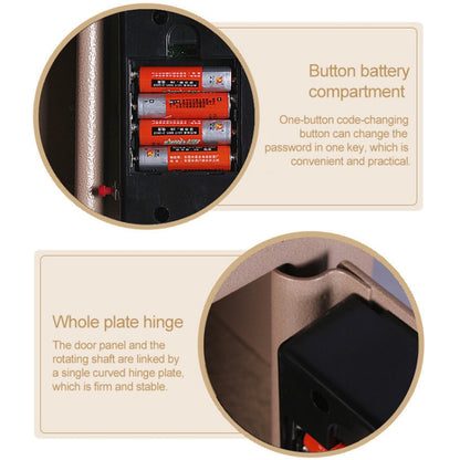 17E Home Mini Electronic Security Lock Box Wall Cabinet Safety Box without Coin-operated Function(Blue) by bashfashion