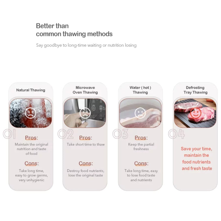 Kitchen Tool Rapid Defrosting Tray Thawing Plate Frozen Food Defrost Without Electricity, Size: 11.6 x 8 inch(Black) by bashfashion