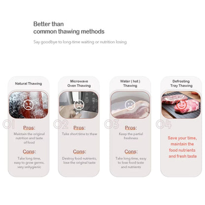 Kitchen Tool Rapid Defrosting Tray Thawing Plate Frozen Food Defrost Without Electricity, Size: 11.6 x 8 inch(Black) by bashfashion