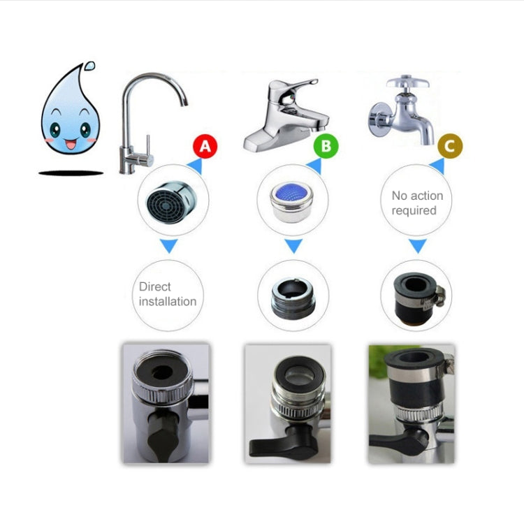 HONG WO Kitchen Water Filter Faucet Water Purifier by bashfashion