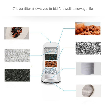 Kubichai Kitchen Water Filter Faucet Water Purifier by bashfashion