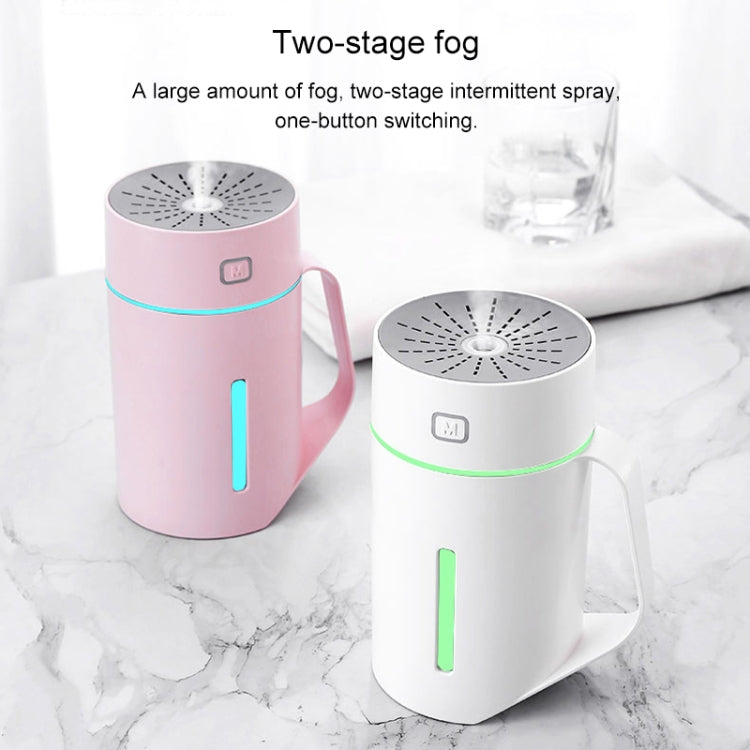 ML-S2 Water Cup Shape Intelligent Mute LED Night Light Atomized Humidifier Air humidification Machine(Pink) by bashfashion