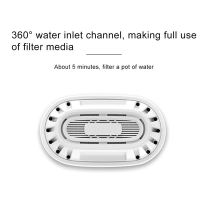 3 PCS Original Xiaomi Mijia 360 Degree Water Inlet Filter Kettle Element by Xiaomi