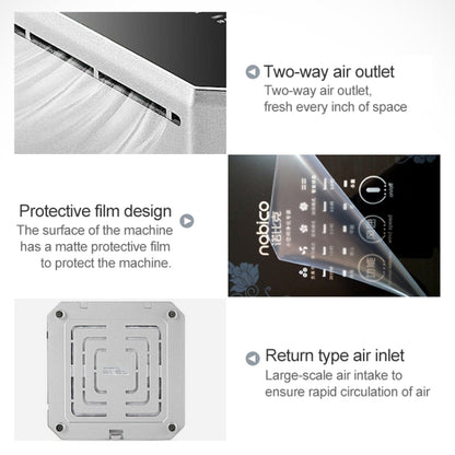 Nobico J008 Air Purifier Home Desktop Negative Ion Mini Purifier(White) by nobico