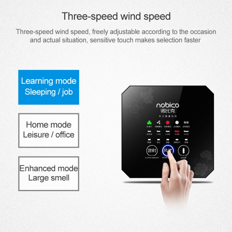 Nobico J008 Air Purifier Home Desktop Negative Ion Mini Purifier(White) by nobico