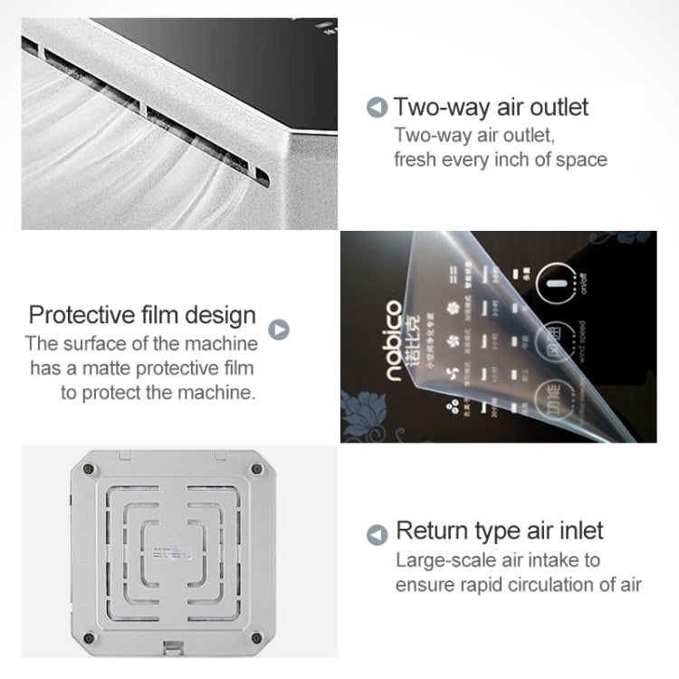 Nobico J008 Air Purifier Home Desktop Negative Ion Mini Purifier(Brown) by nobico