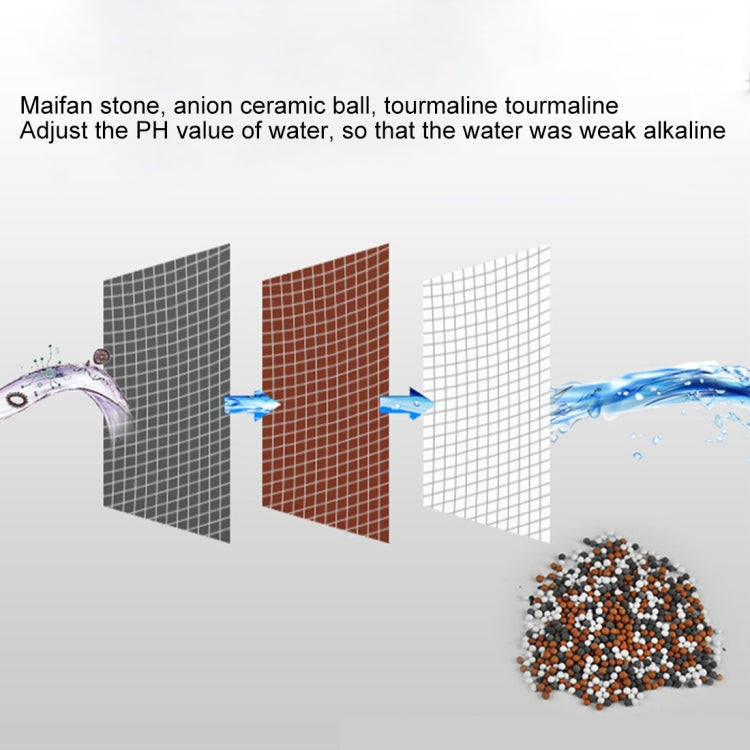 Anion Shower Faucet Chlorine Filter, Interface: 2cm by bashfashion