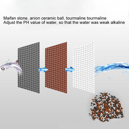 Anion Shower Faucet Chlorine Filter, Interface: 2cm by bashfashion