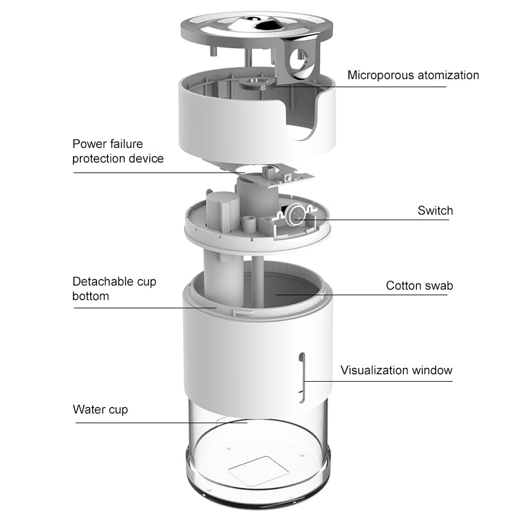 WT-H16 USB Charging Water Pattern Atomizing Humidifier with Colorful Night Lights, Water Tank Capacity: 300mL (Blue) by bashfashion