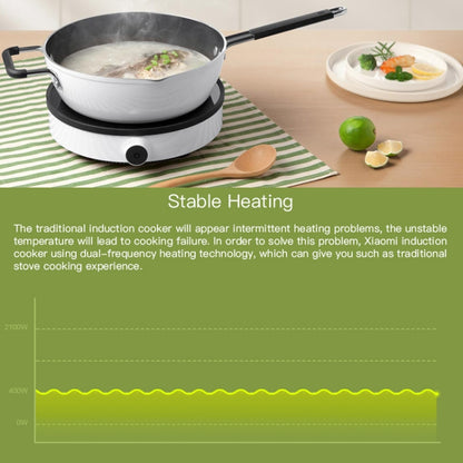 Original Xiaomi Mijia 2100W 9 Grades Youth Edition Smart Induction Cooker(Black White) by Xiaomi