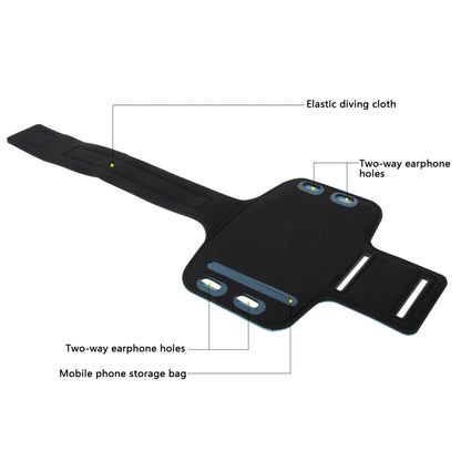 HAWEEL Sport Armband Case with Earphone Hole & Key Pocket, For iPhone XS, iPhone XS Max, iPhone X, iPhone 8 Plus & 7 Plus, iPhone 6 Plus, Galaxy S9+ / S8+ / S6 / S5(Baby Blue) by HAWEEL