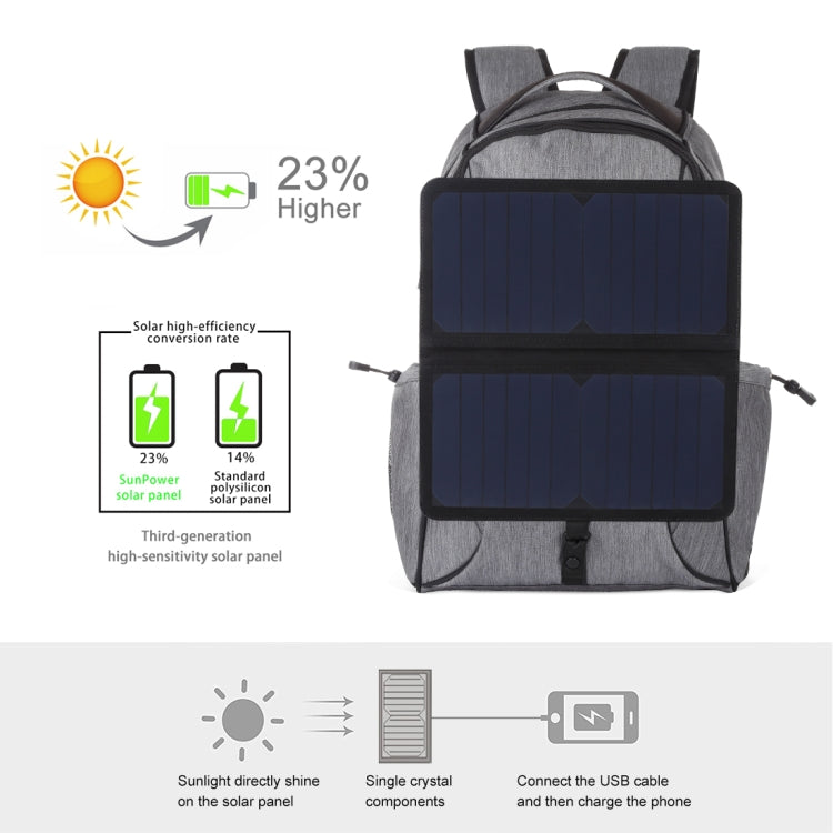 HAWEEL 14W Foldable Removable Solar Power Outdoor Portable Canvas Dual Shoulders Laptop Backpack, USB Output: 5V 2.1A Max(Grey) by HAWEEL