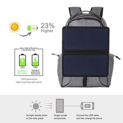 HAWEEL 14W Foldable Removable Solar Power Outdoor Portable Canvas Dual Shoulders Laptop Backpack, USB Output: 5V 2.1A Max(Grey) by HAWEEL
