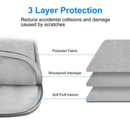 HAWEEL Laptop Sleeve Case Zipper Briefcase Bag with Handle for 12.5-13.5 inch Laptop(Grey) by HAWEEL