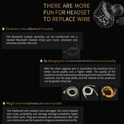 KZ ZST Circle Iron In-ear Mega Bass MP3 Dual Unit Earphone without Microphone (Carbon Fiber Black) by KZ