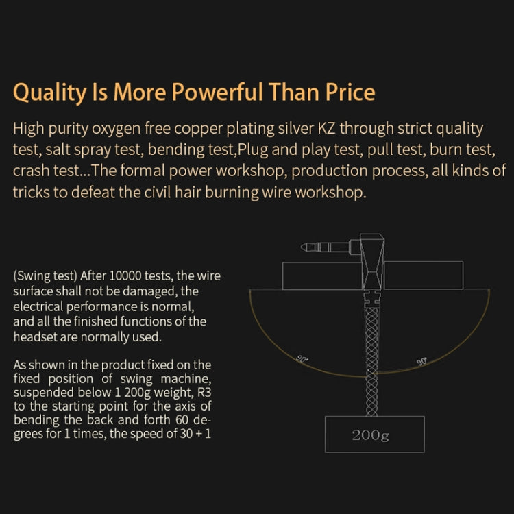 KZ A 8 Pin Oxygen-free Copper Silver Plated Upgrade Cable for KZ ZS3 / ZS4 / ZS5 / ZS6 / ZSA Earphones(White) by KZ