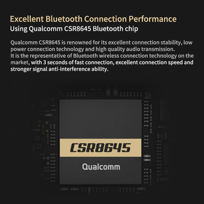 KZ Waterproof High Fidelity Bluetooth Upgrade Cable for KZ ZST / ZS10 / ES4 / ES3 / ZSR Earphones(Black) by KZ