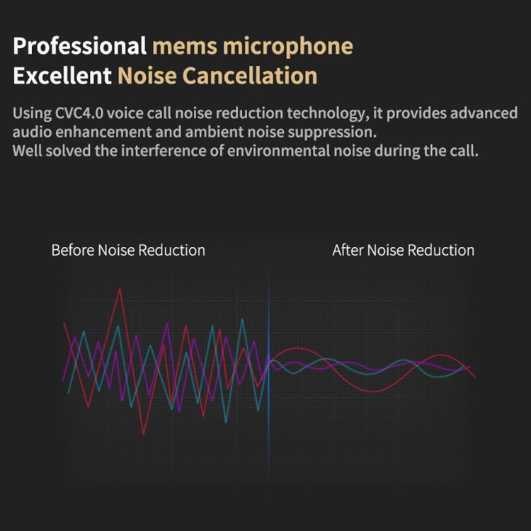 KZ Waterproof High Fidelity Bluetooth Upgrade Cable for KZ ZST / ZS10 / ES4 / ES3 / ZSR Earphones(Black) by KZ