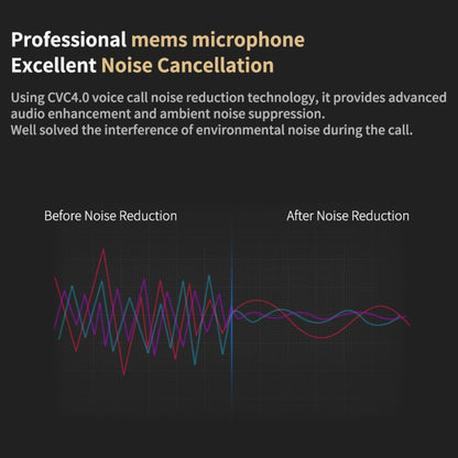 KZ Waterproof High Fidelity Bluetooth Upgrade Cable for KZ ZST / ZS10 / ES4 / ES3 / ZSR Earphones(Black) by KZ