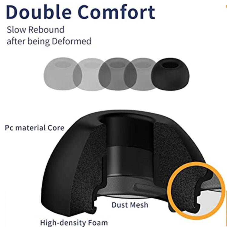 ZS0164 Slow Rebound Foam Earmuffs for AirPods Pro, Size: M (Black) by bashfashion