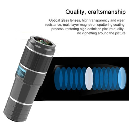 HAUTIK HK-002 5 in 1 180 Degree Fisheye Lens + 0.65X Macro & Wide Lens + 12X Telephoto Lens + Star Line Lens Kits by Hautik