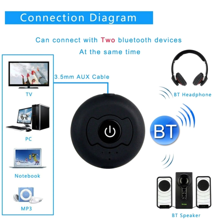 H366T Portable Multi-point Bluetooth 4.0 Audio Transmitter for iPhone, Samsung, HTC, Sony, Google, Huawei, Xiaomi and other Smartphones by bashfashion
