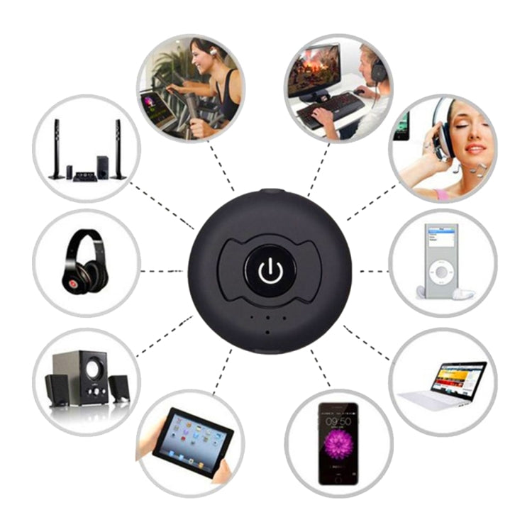 H366T Portable Multi-point Bluetooth 4.0 Audio Transmitter for iPhone, Samsung, HTC, Sony, Google, Huawei, Xiaomi and other Smartphones by bashfashion