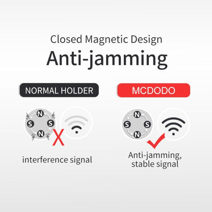 Mcdodo CM-2571 Yao Series Car Air Outlet Vent Mount Phone Holder Stand, For iPhone, Samsung, Huawei, Lenovo, Xiaomi, Sony, HTC(Red) by Mcdodo