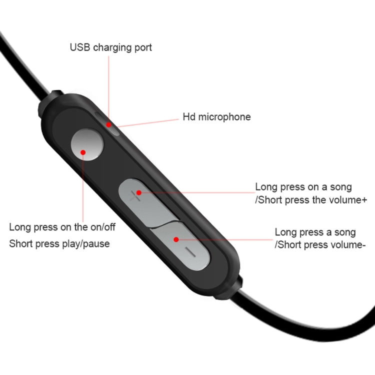 X3 Magnetic Absorption Sports Bluetooth 5.0 In-Ear Headset with HD Mic, Support Hands-free Calls, Distance: 10m(White) by bashfashion