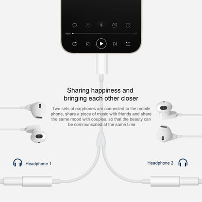 MH027 16cm 2 in 1 Dual 3.5mm Female to 8 Pin Male Audio Adapter by bashfashion