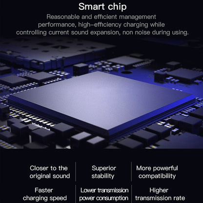 JOYROOM S-Y104 Ben Series Apple 3.5+Lightning Adapter, Length: 1.2m(White) by JOYROOM