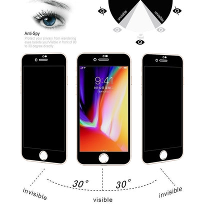 0.26mm 9H 3D Highly Transparent Privacy Anti-glare Tempered Glass Film for iPhone 8 & 7 (Black) by bashfashion