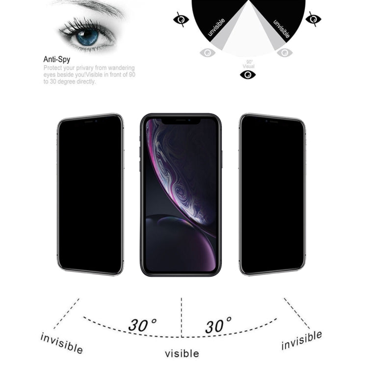 For iPhone 11 / XR 9H 3D Privacy Anti-glare Non-full Screen Tempered Glass Screen Protector by bashfashion