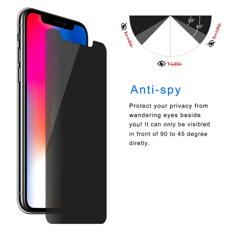 For iPhone XS Max ENKAY Hat-Prince 0.26mm 9H 2.5D Privacy Anti-glare Tempered Glass Film by ENKAY