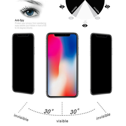 For iPhone X & XS 0.26mm 9H 3D Non-full Screen Highly Transparent Privacy Anti-glare Tempered Glass Film by bashfashion
